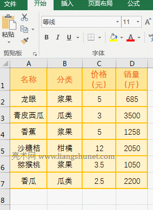 Excel Countʹ÷