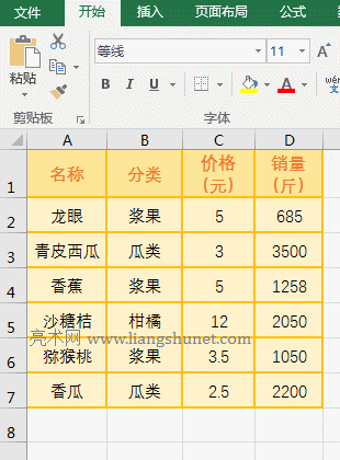 Excel If + CountMϽyӋMָlĂ