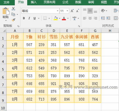 Excel CountIf + OffSetMϷe`ԭ