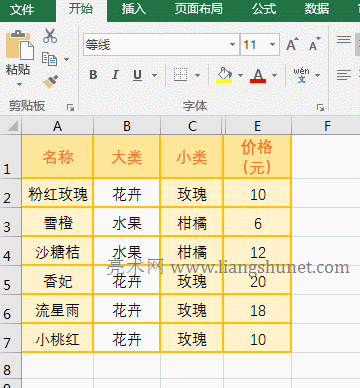 Excel Chooseʹ÷