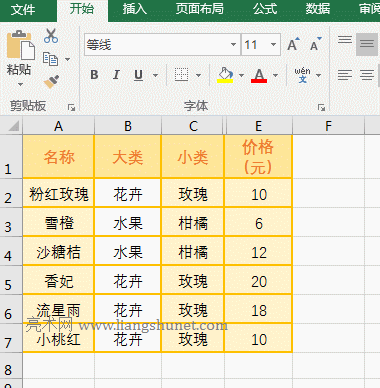 Excel ChooseԪ^ÃHcʽͬІԪČ