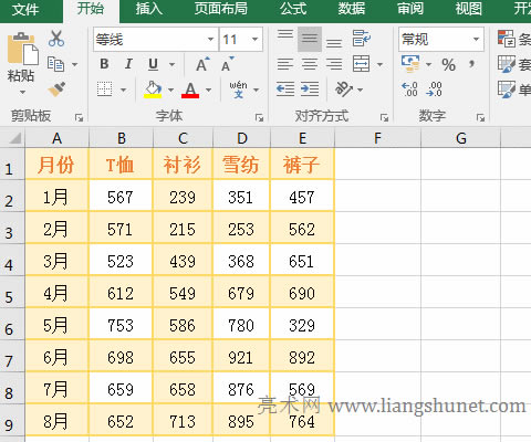 Excel ChooseöxQChooseֵ