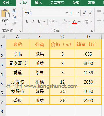 Excel Smallʹ÷