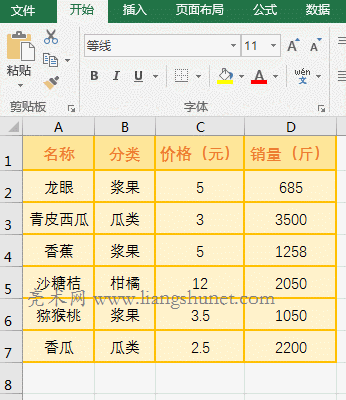 Excel Smallؔe`ֵ #NUM! Č