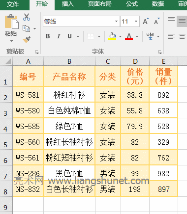Excel Indexʹ÷