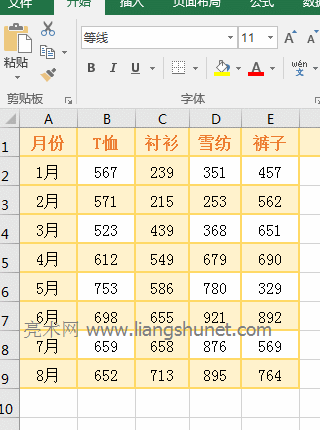 Excel Indexʽʹ÷