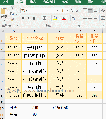 Excel Index + MatchMόFҝMlֵ