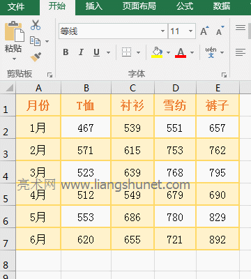 Excel HLookUpҲ LookUp_ValueС LookUp_Value ֵҷһҪ