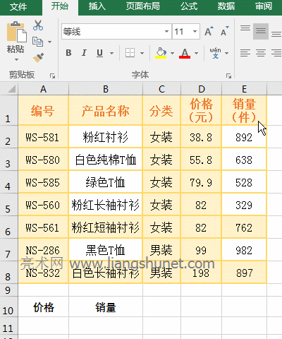 Excel LookUpֵСڲҷеСֵ #N/A e`ֵ