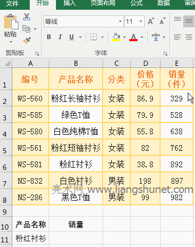 Excel VLookUpʹ÷һҺͽƥ䌍