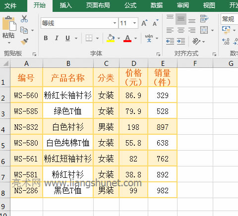 Excel SubTotalԲںYxYе