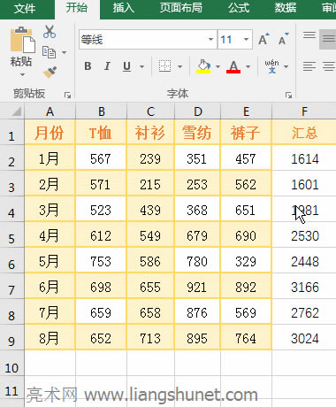 Excel SubTotal[лЌRYӰ