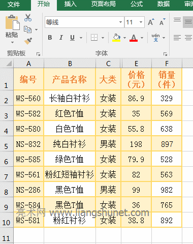 Excel SumIfЌHͅ^Č