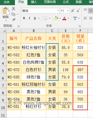 Excel SumIf Sum_Range Range ϵČ