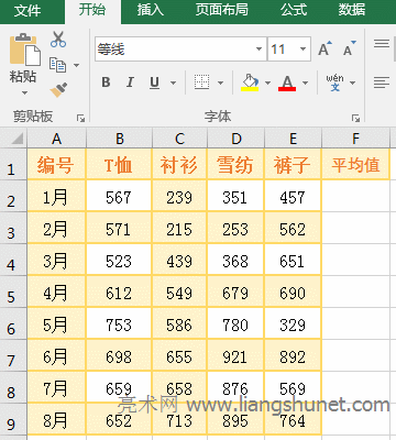 ExcelͬrԪƽֵ