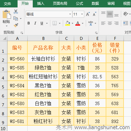 Excel Ƅ