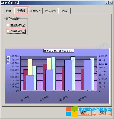 Word 2016 DSʹS