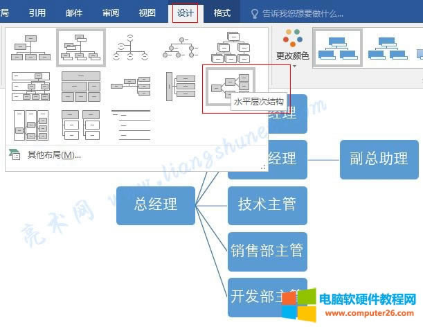 Word 2016 SmartArt 水平層次結構