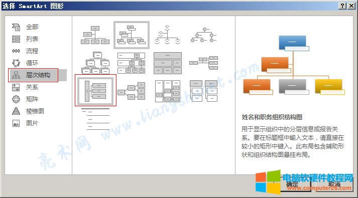Word 2016  SmartArt սMYD
