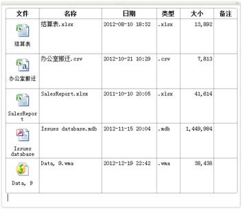 ԔϢʽ븽ļOneNote