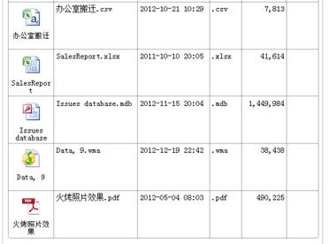 ԔϢʽ븽ļOneNote