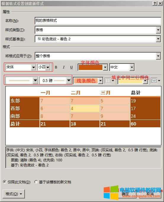 Word2016 Ow̖ɫlʽRʽоl