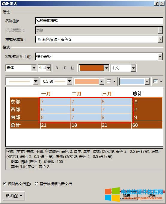 Word2016 lɫ