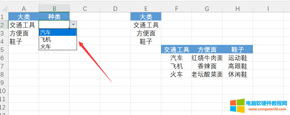 ˆζx