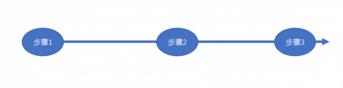 ʹPPTrgD