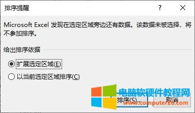 排序提醒