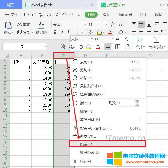 比如我們要隱藏excel表格C列數據，將鼠標選中C列整列數據，單擊鼠標右鍵--隱藏，即可。