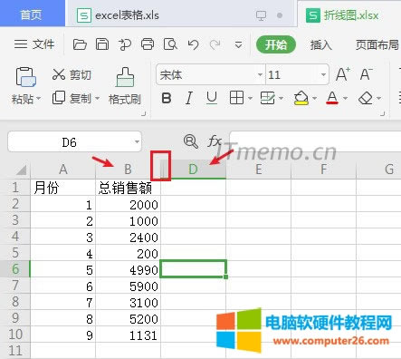 excel表格隱藏過后如何區分？細心的網友就可以觀察出來，隱藏的地方列是跨字母列的，我們隱藏的是C列數據，當隱藏過后，就變成了B、D，并且兩列之間有個||這樣的表示有隱藏數據。