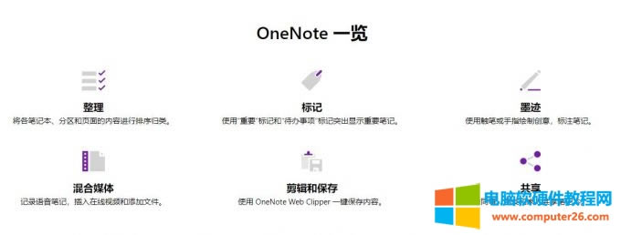 onenoteʲôܛô_onenoteMʹÆ