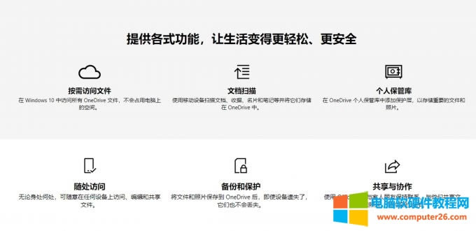 P]onedriveʲôӰ_onedriveP]ô_5