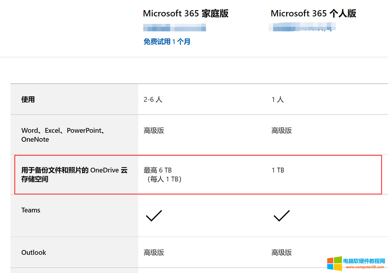 Microsoft 365汾Ƚ