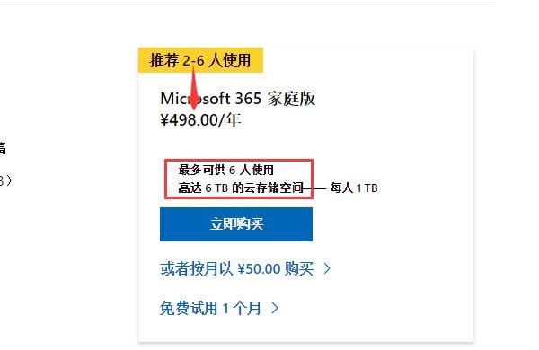 售價和云空間
