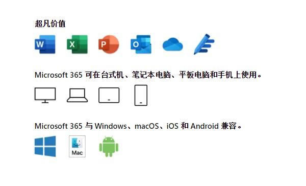內部程序和運用環境