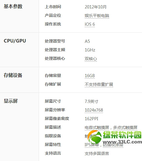 小米平板和ipad mini哪個好？小米平板和ipad mini對比評測3