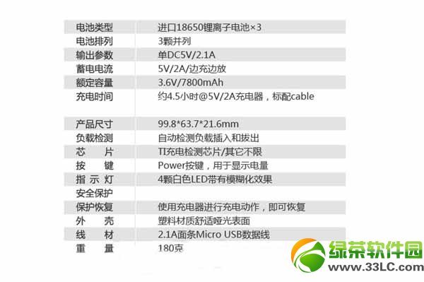 聯想小新移動電源7800怎么樣？聯想小新移動電源評測3