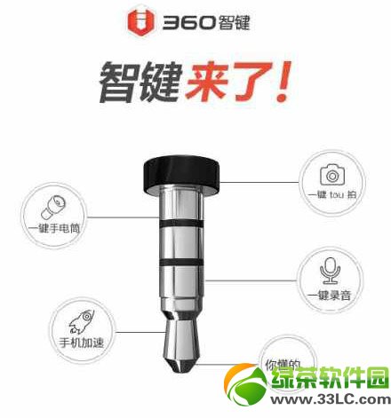 360III360IپWַ1