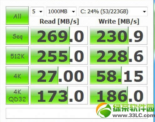 sata2sata3ӿڅ^eЩsata2sata3^eB2
