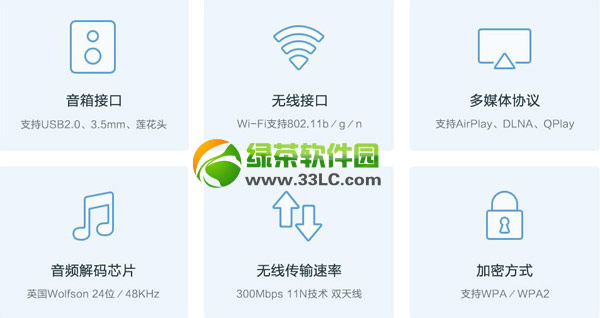 百度無線音樂盒常見問題及解決方法匯總2