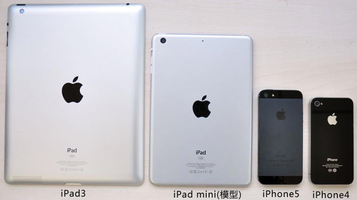 OiPad miniiPad3ʲô^e֮̎04