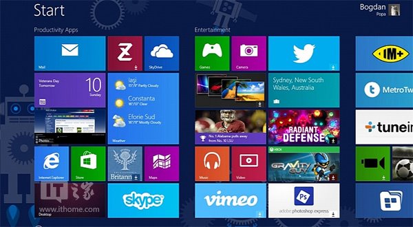Win8.1IP˲ʹ 
