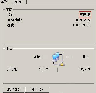ʲôҕl