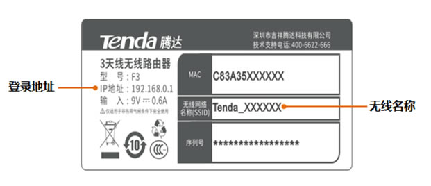 192.168.0.1 tendawifi.com ε