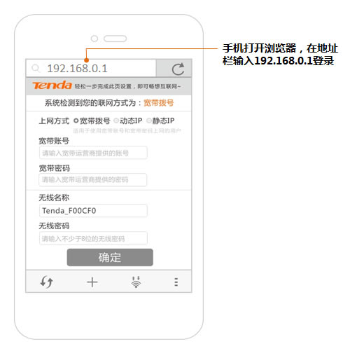 192.168.0.1 tendawifi.com ε