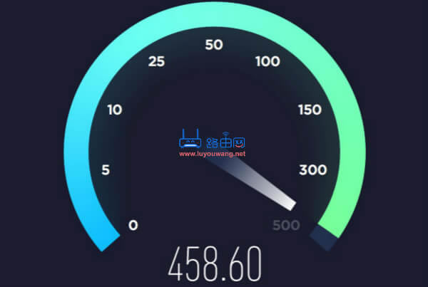軟路由之：雙線多線疊加網速