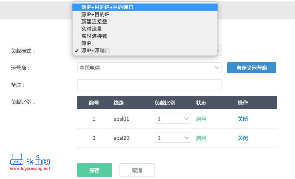 軟路由之：雙線多線疊加網速
