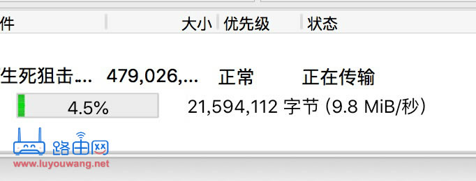軟路由之：雙線多線疊加網速